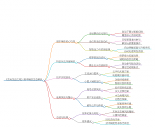 ̰������֮�ǽű����ô���С���˸����׻����俨������˫��ҵʯͷ